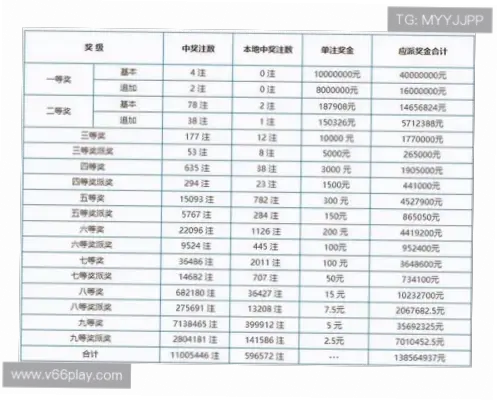 中国体育彩票竞猜平台新手投注指南